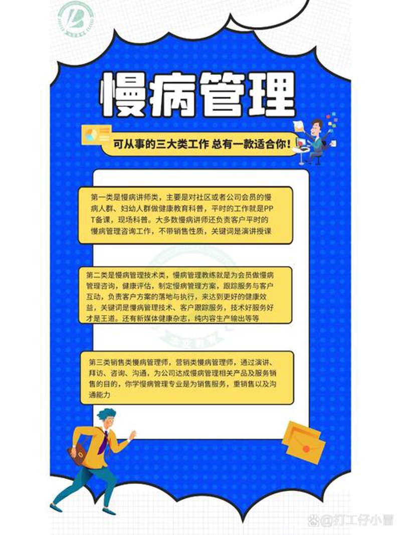 健康体检中心：打造您的私人健康守护者